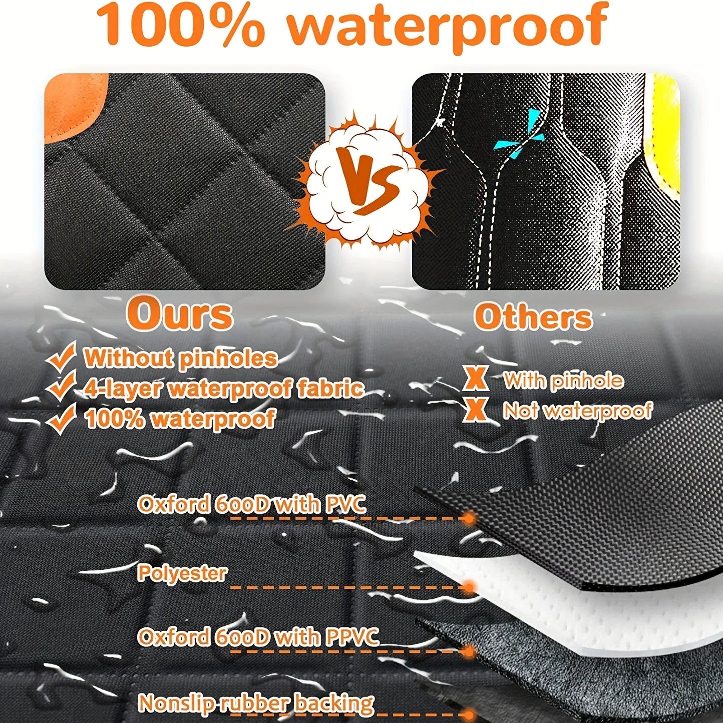 Heavy-Duty Dog Car Hammock Seat Cover — 600D Scratch-Proof Waterproof Back Seat