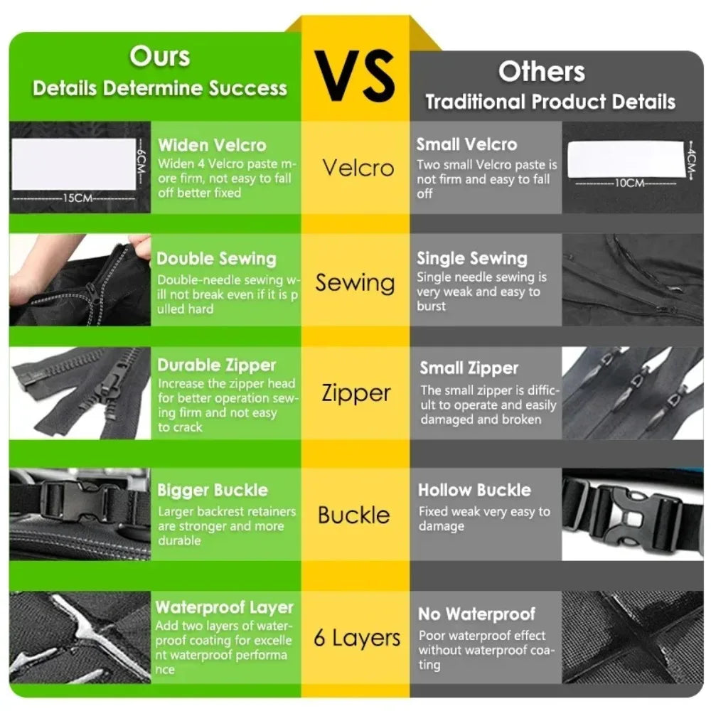Waterproof Dog Car Hammock Carrier — Back Seat Protector for Cars & SUVs